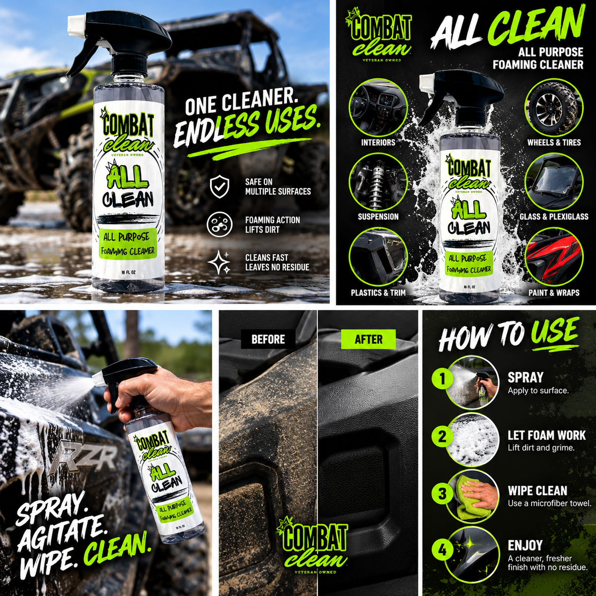 All Clean (Foaming Glass and Plexiglass Cleaner)