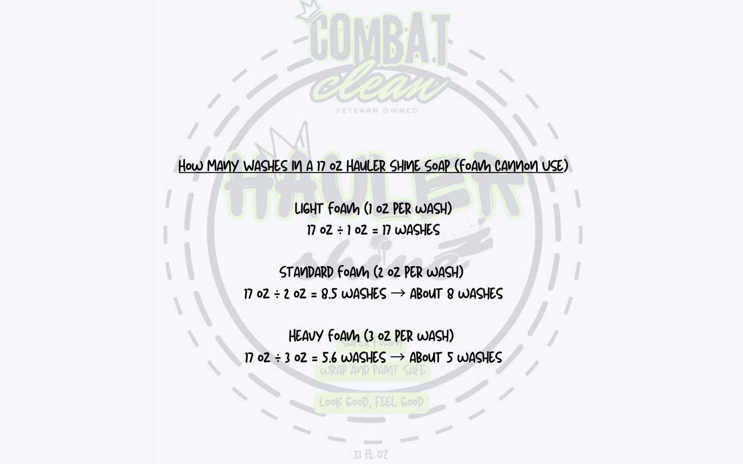 Hauler Shine (Super Foam Shampoo)